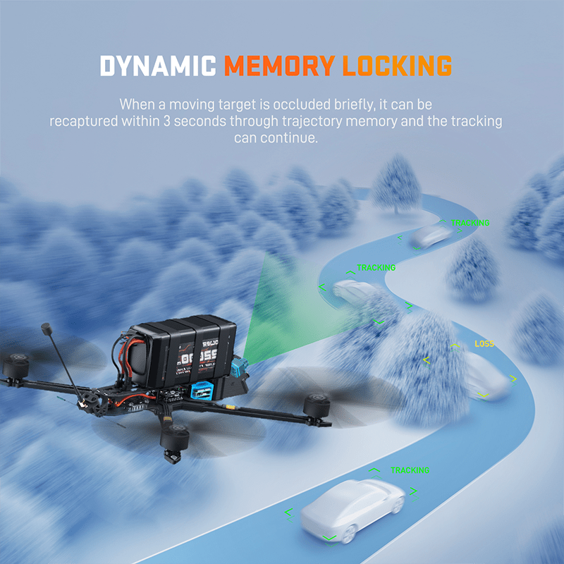 AI VisionCube S FPV Drone Tracking System 50 Targets Human/Car Detection, Trajectory Prediction & Auto Lock (450M Range) - Image 6