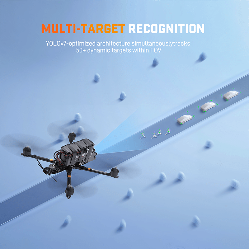 AI VisionCube S FPV Drone Tracking System 50 Targets Human/Car Detection, Trajectory Prediction & Auto Lock (450M Range) - Image 4